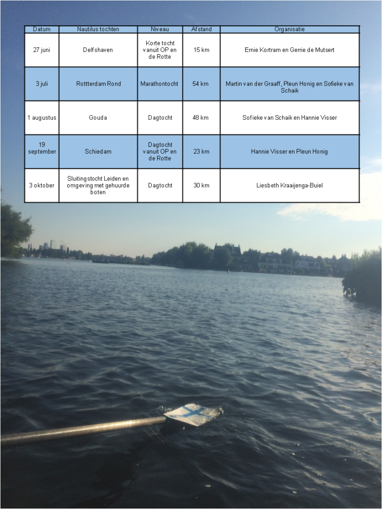 Toerkalender 2021